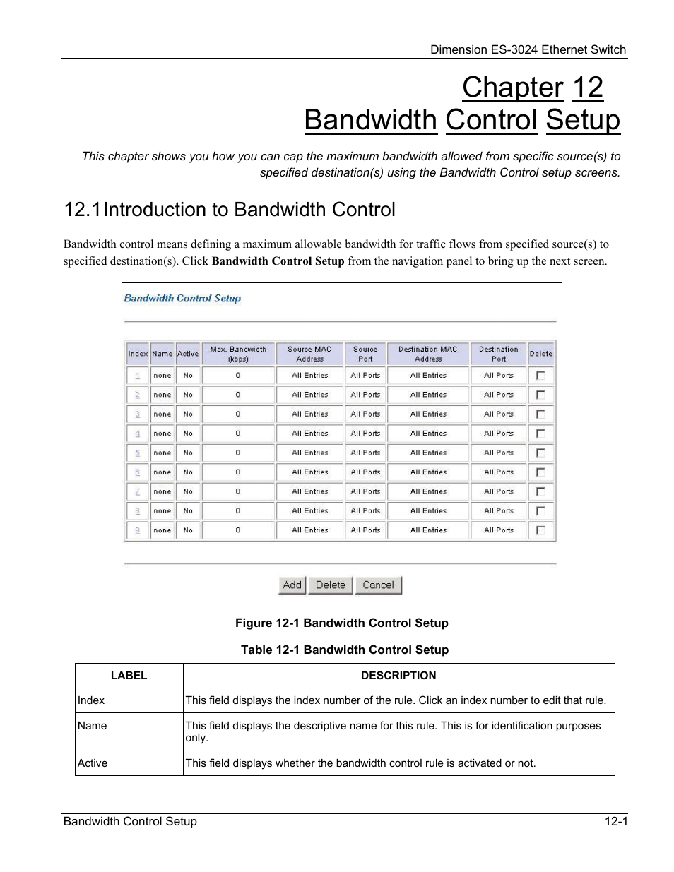 Bandwidth control setup, Introduction to bandwidth control, Chapter 12 bandwidth control setup | 1 introduction to bandwidth control | ZyXEL Communications ZyXEL Dimension ES-3024 User Manual | Page 87 / 167