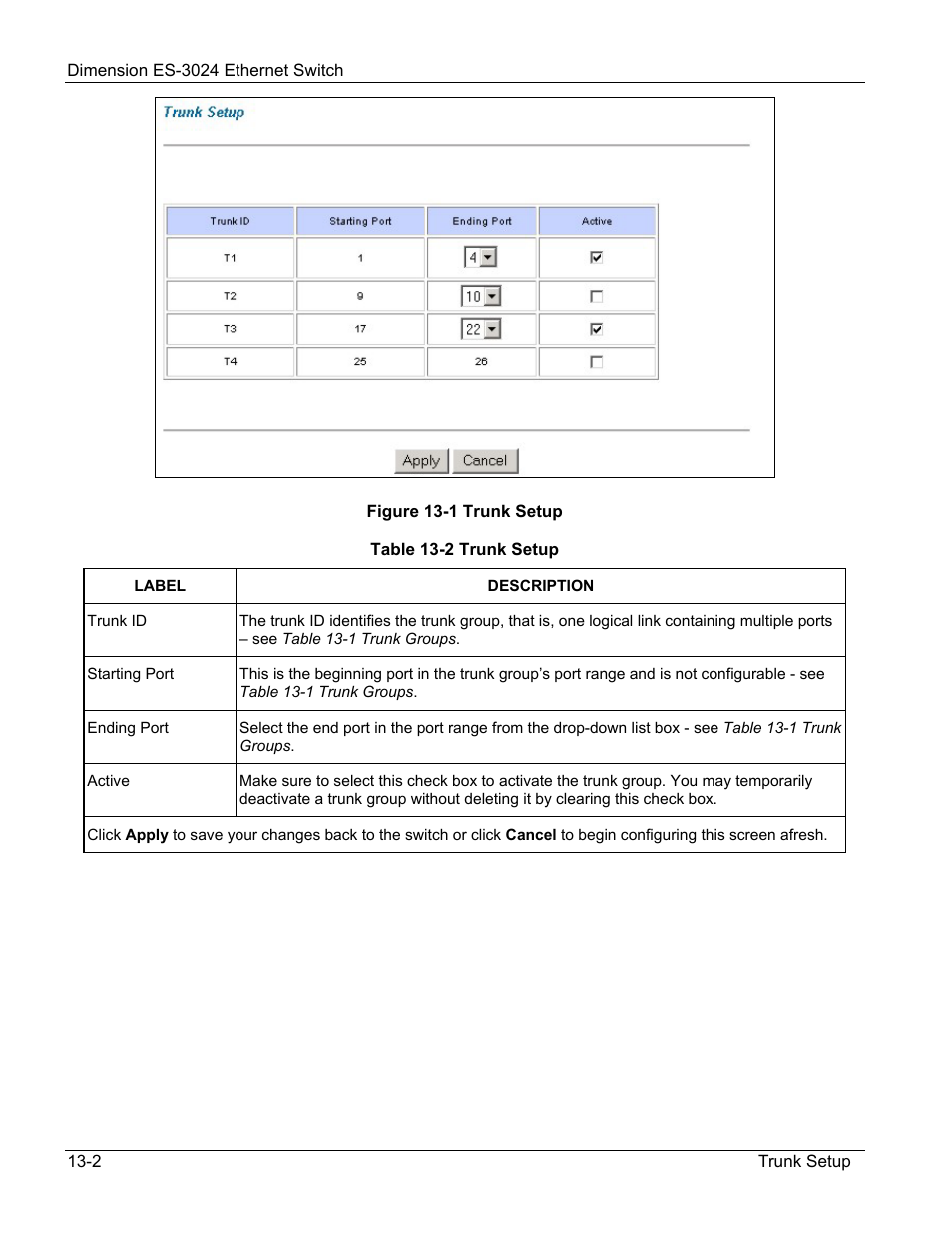 ZyXEL Communications ZyXEL Dimension ES-3024 User Manual | Page 92 / 167