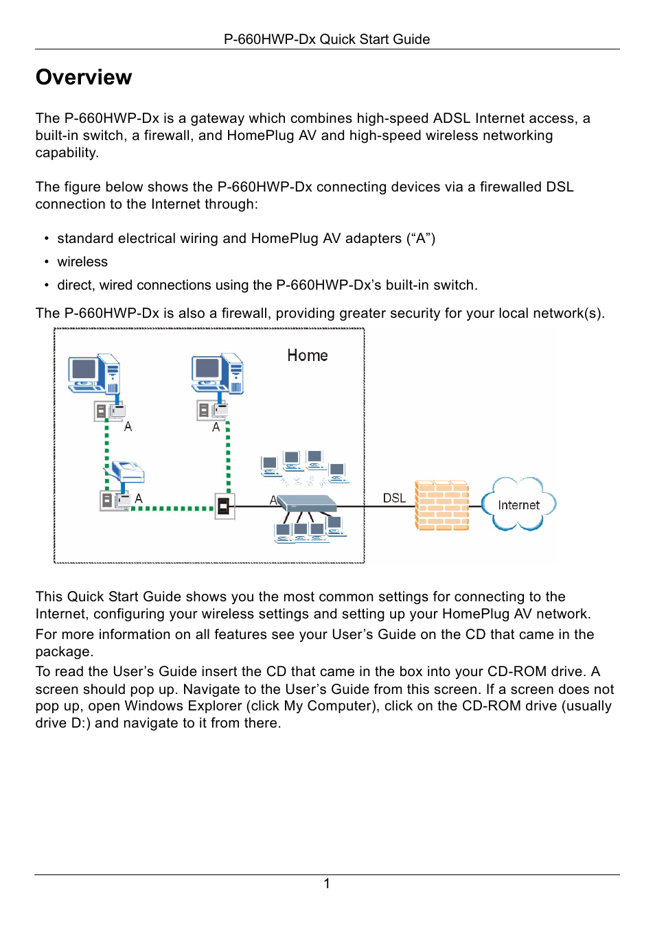 Overview | ZyXEL Communications 802.11g HomePlug AV ADSL2+ Gateway P-660HWP-D1 User Manual | Page 2 / 13