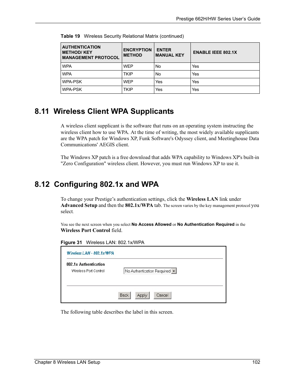 11 wireless client wpa supplicants, 12 configuring 802.1x and wpa, Figure 31 wireless lan: 802.1x/wpa | ZyXEL Communications 662HW Series User Manual | Page 102 / 563