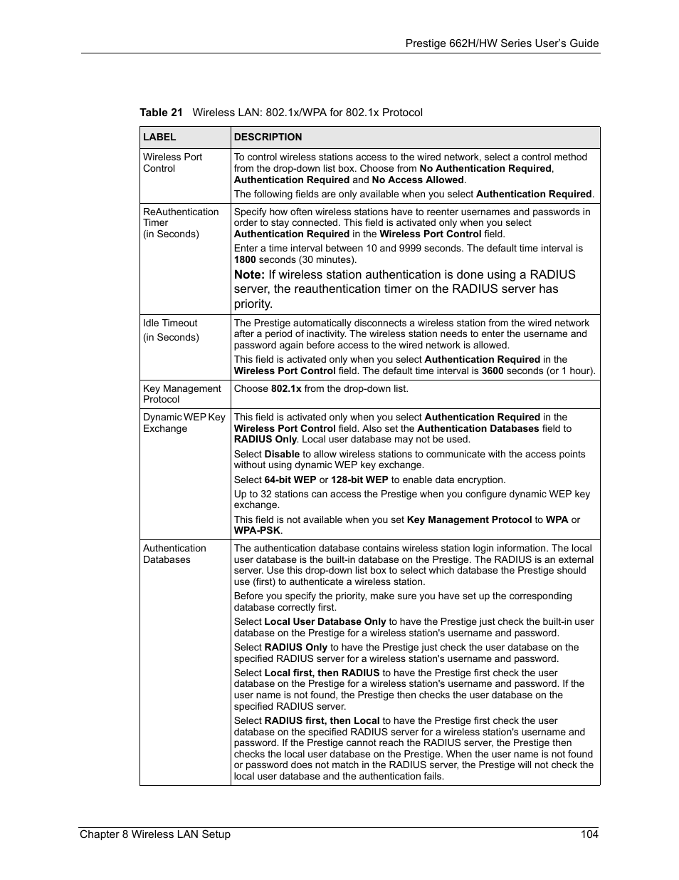 ZyXEL Communications 662HW Series User Manual | Page 104 / 563