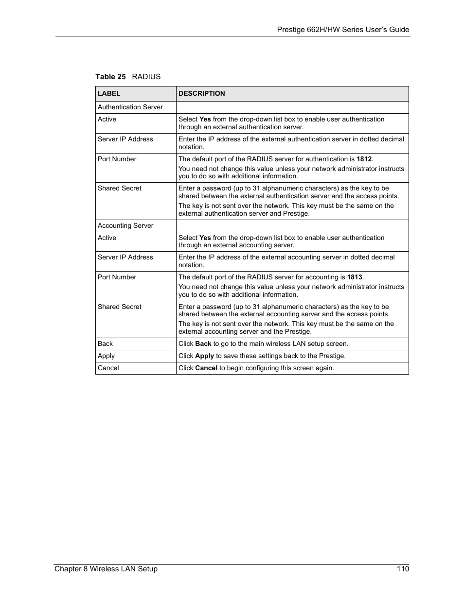Table 25 radius | ZyXEL Communications 662HW Series User Manual | Page 110 / 563