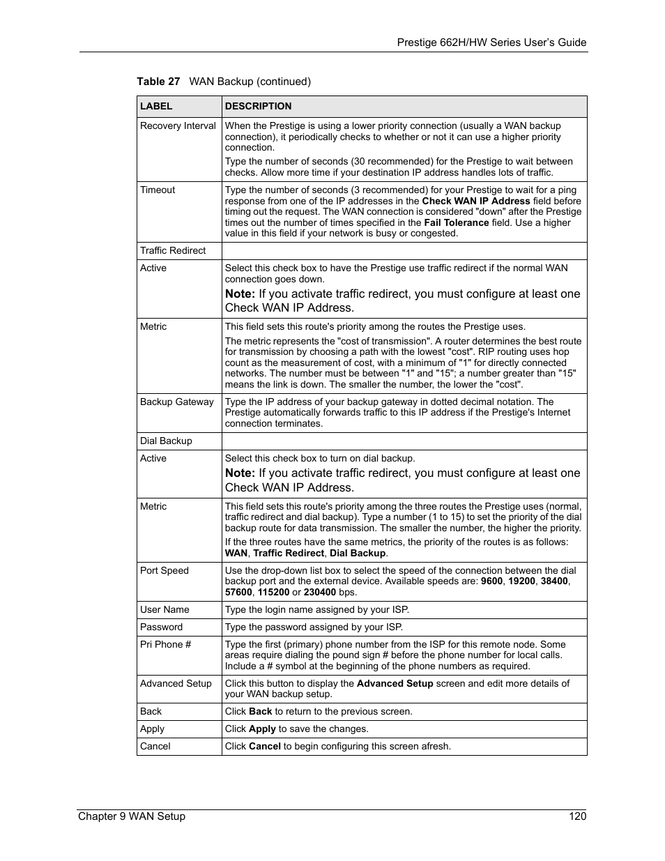ZyXEL Communications 662HW Series User Manual | Page 120 / 563
