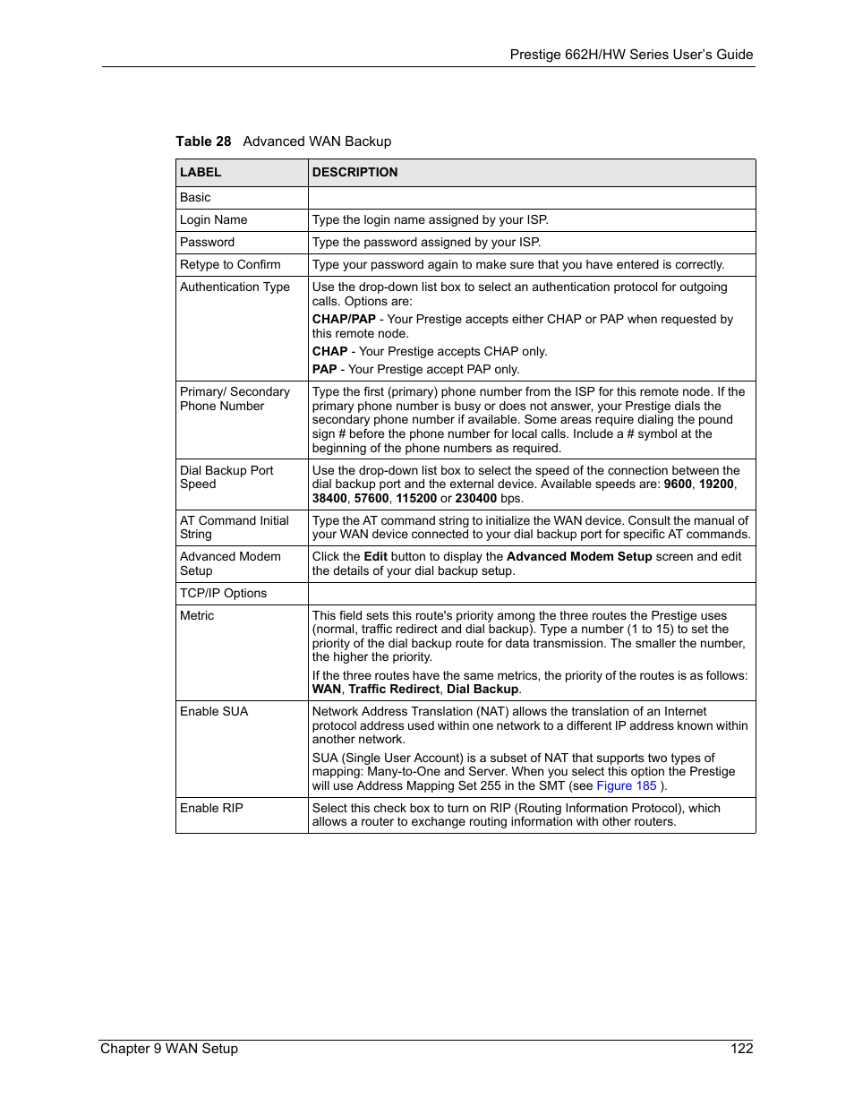 Table 28 advanced wan backup | ZyXEL Communications 662HW Series User Manual | Page 122 / 563