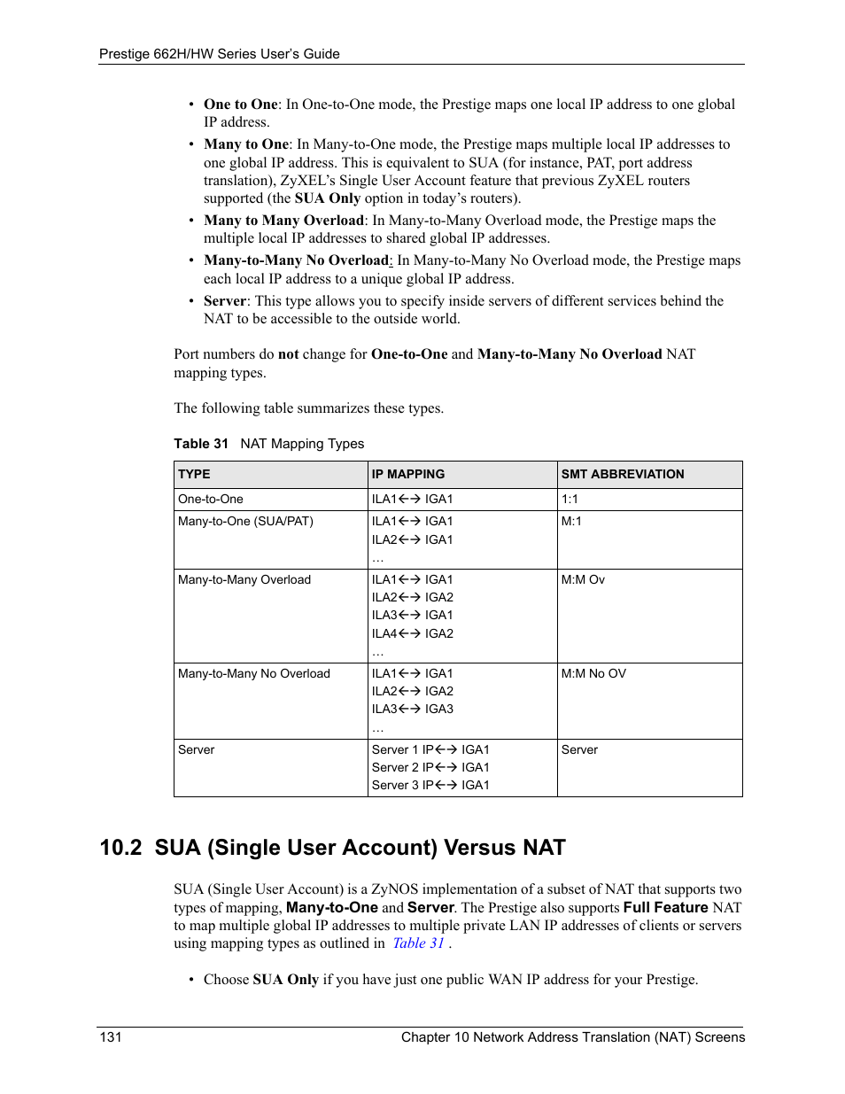 2 sua (single user account) versus nat, Table 31 nat mapping types | ZyXEL Communications 662HW Series User Manual | Page 131 / 563