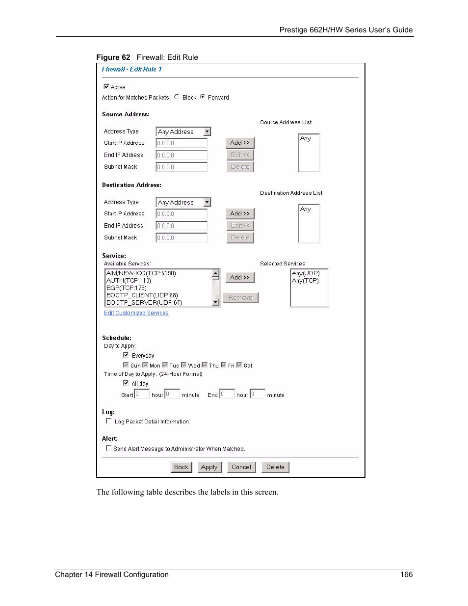 Figure 62 firewall: edit rule | ZyXEL Communications 662HW Series User Manual | Page 166 / 563