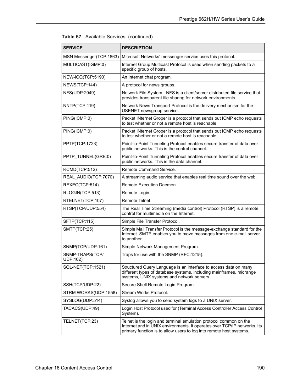 ZyXEL Communications 662HW Series User Manual | Page 190 / 563