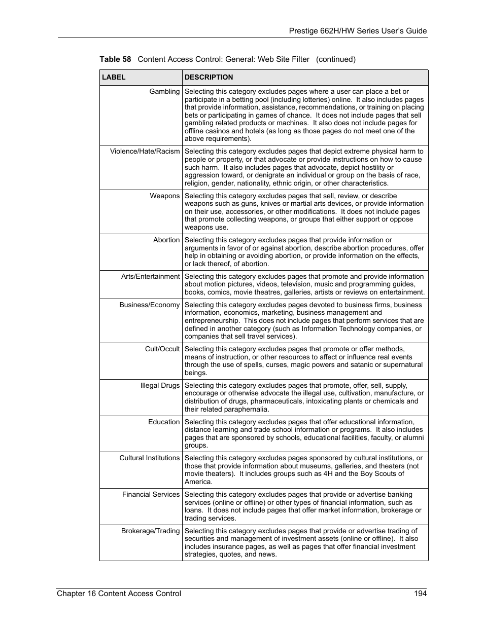 ZyXEL Communications 662HW Series User Manual | Page 194 / 563