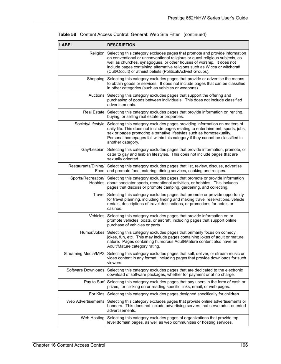 ZyXEL Communications 662HW Series User Manual | Page 196 / 563