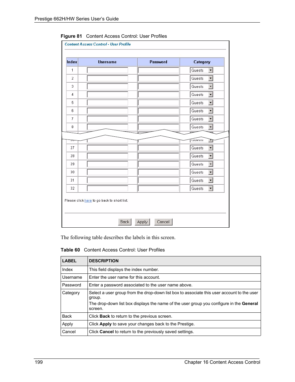 Figure 81 content access control: user profiles, Table 60 content access control: user profiles | ZyXEL Communications 662HW Series User Manual | Page 199 / 563