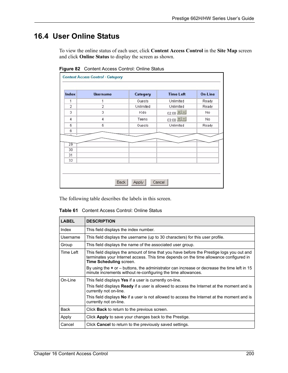 4 user online status, Figure 82 content access control: online status, Table 61 content access control: online status | ZyXEL Communications 662HW Series User Manual | Page 200 / 563