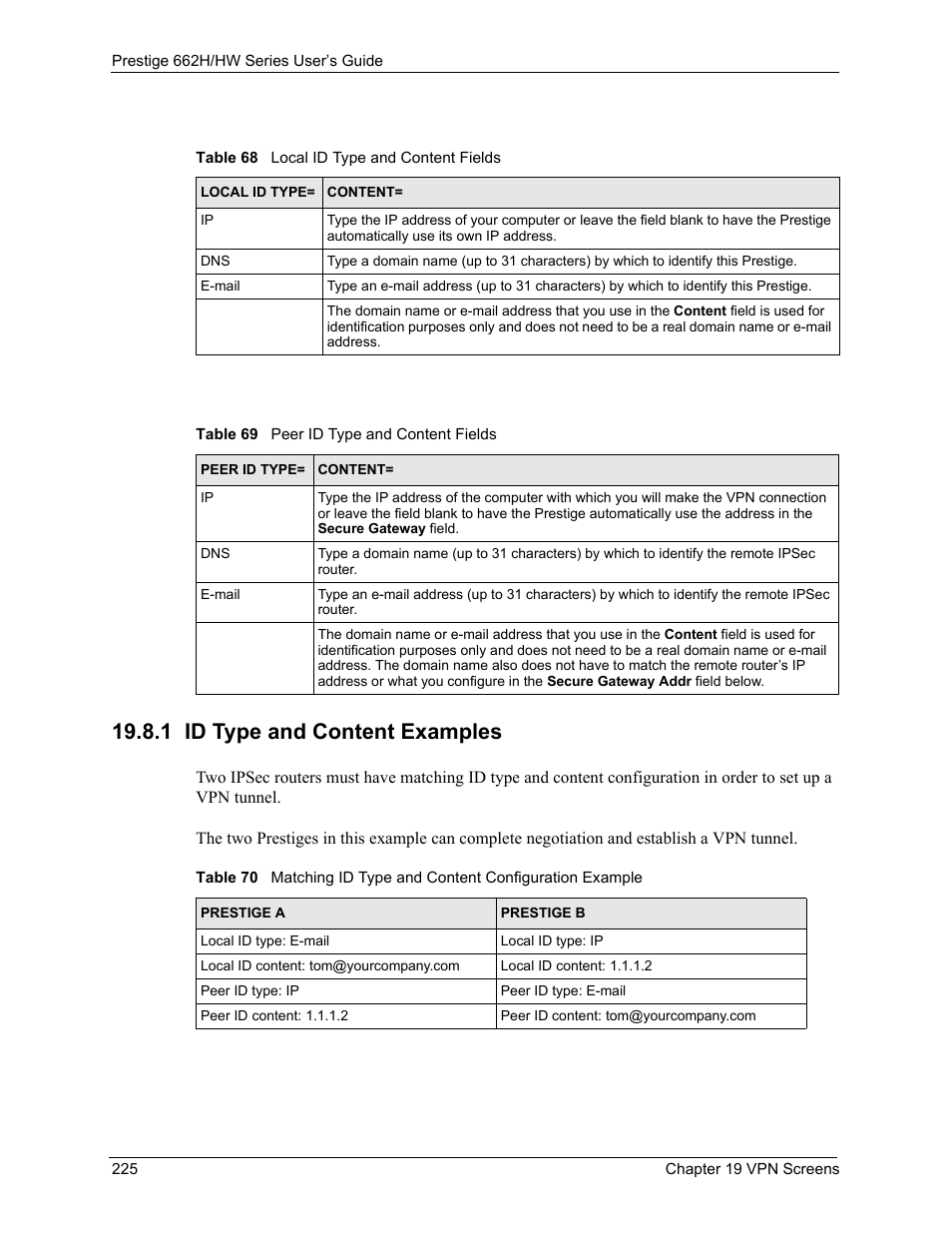 1 id type and content examples | ZyXEL Communications 662HW Series User Manual | Page 225 / 563