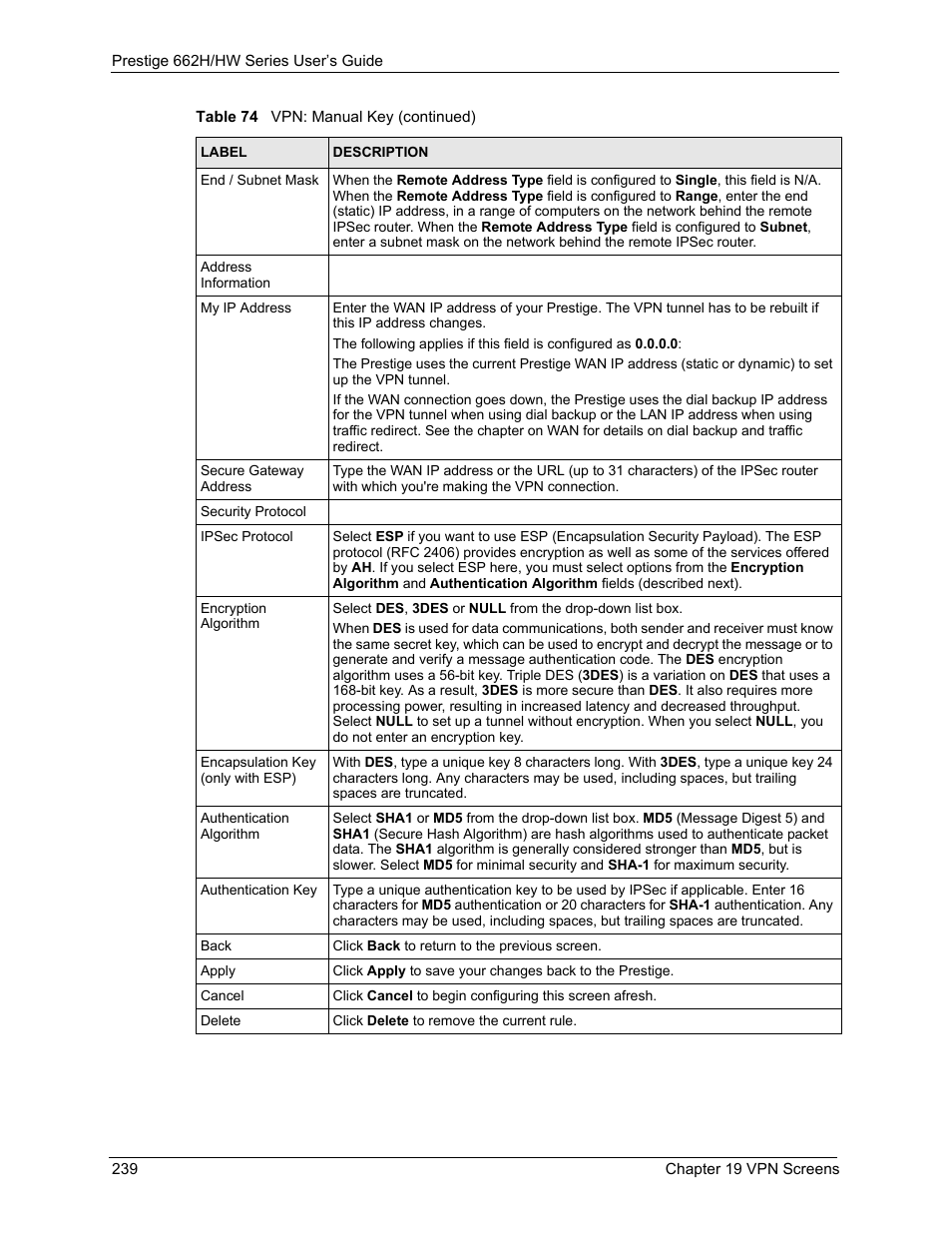 ZyXEL Communications 662HW Series User Manual | Page 239 / 563