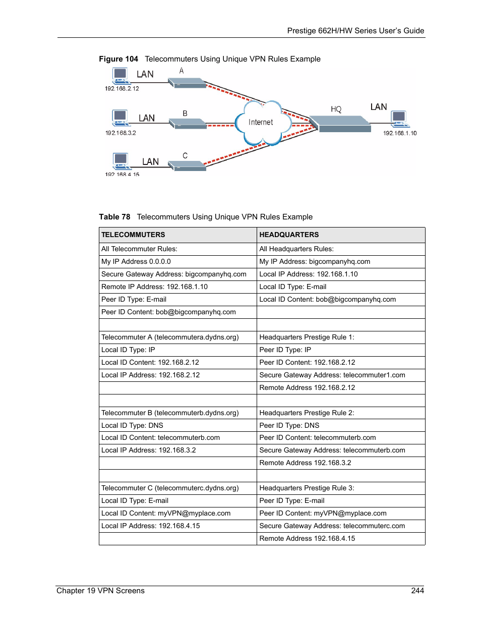 ZyXEL Communications 662HW Series User Manual | Page 244 / 563