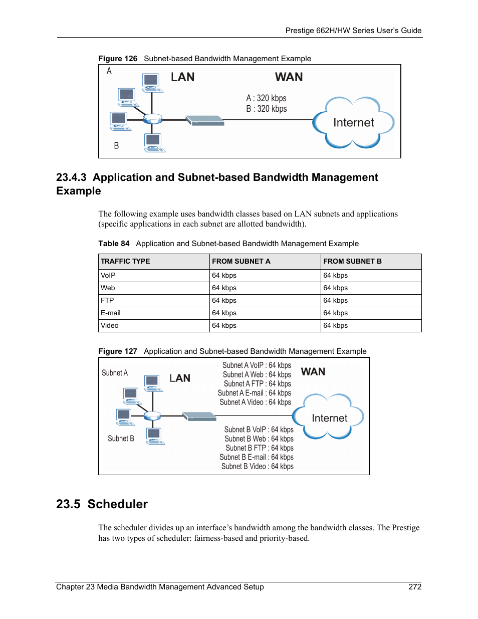 5 scheduler | ZyXEL Communications 662HW Series User Manual | Page 272 / 563