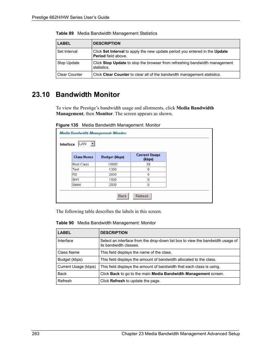 10 bandwidth monitor, Figure 135 media bandwidth management: monitor, Table 90 media bandwidth management: monitor | ZyXEL Communications 662HW Series User Manual | Page 283 / 563