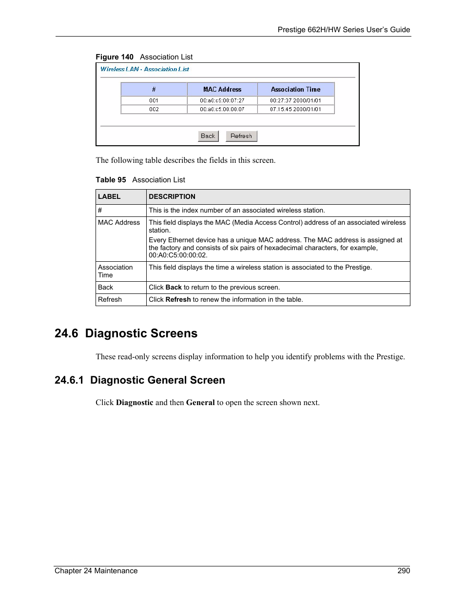 6 diagnostic screens, 1 diagnostic general screen, Figure 140 association list | Table 95 association list | ZyXEL Communications 662HW Series User Manual | Page 290 / 563
