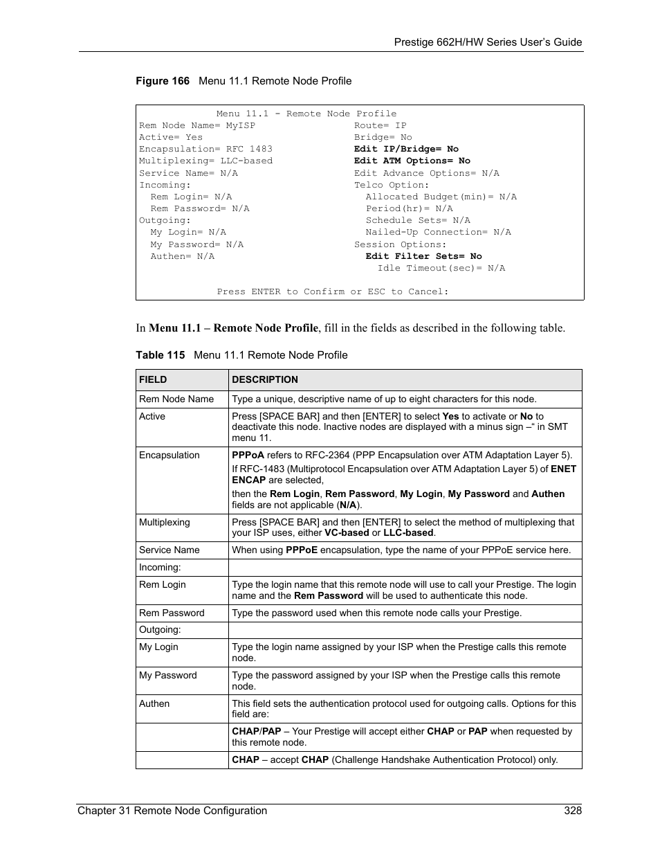 Figure 166 menu 11.1 remote node profile, Table 115 menu 11.1 remote node profile | ZyXEL Communications 662HW Series User Manual | Page 328 / 563