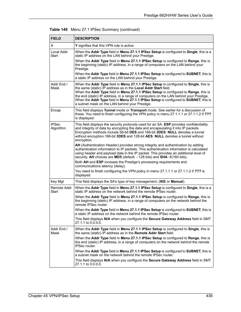 ZyXEL Communications 662HW Series User Manual | Page 436 / 563