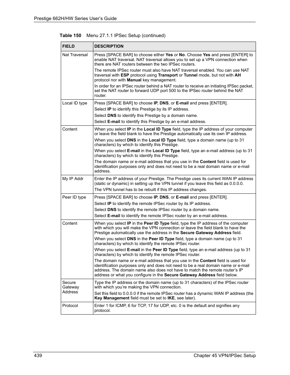 ZyXEL Communications 662HW Series User Manual | Page 439 / 563