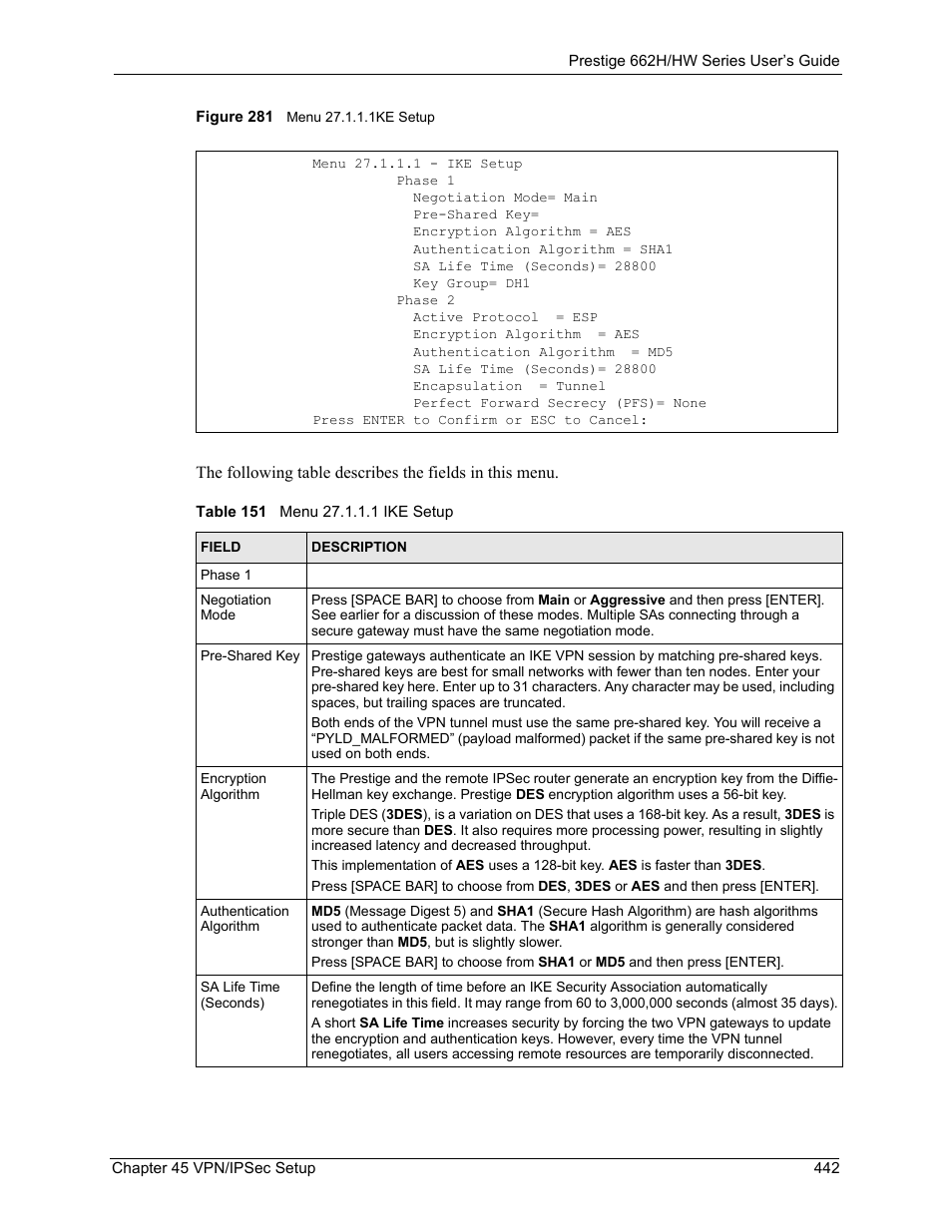 Figure 281 menu 27.1.1.1ke setup, Table 151 menu 27.1.1.1 ike setup | ZyXEL Communications 662HW Series User Manual | Page 442 / 563