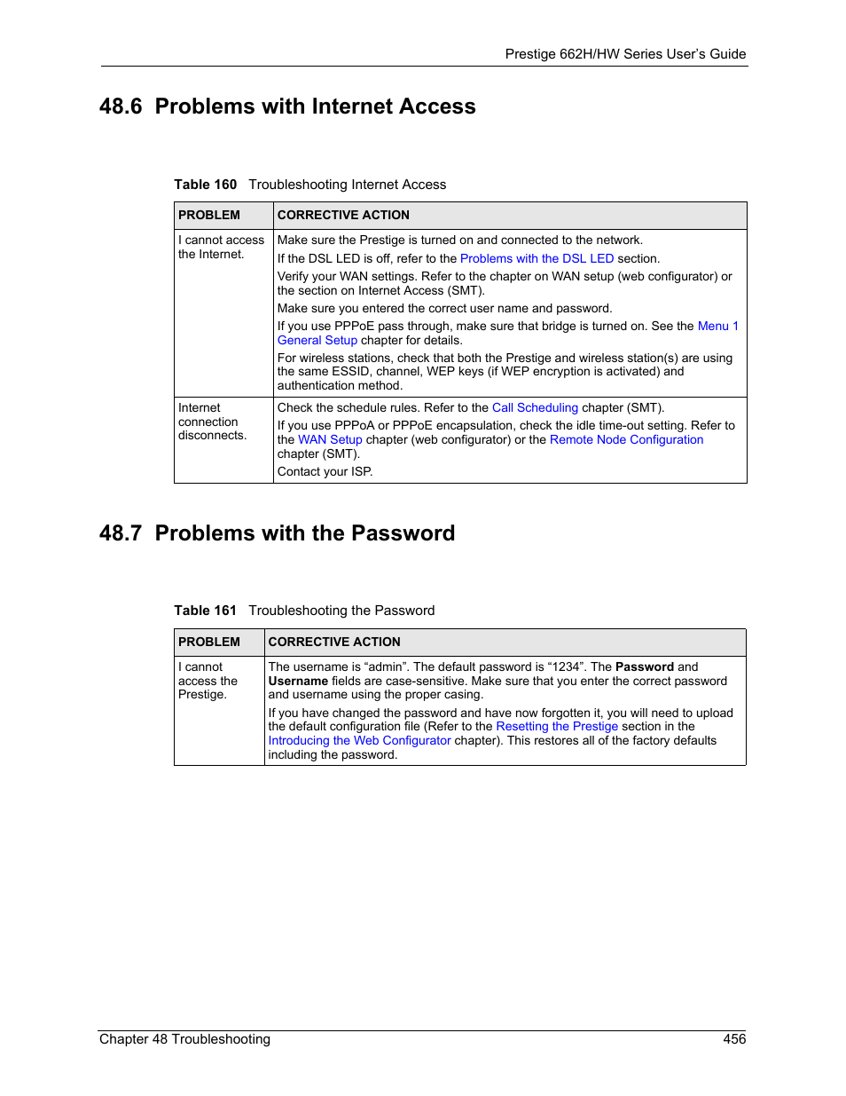 6 problems with internet access, 7 problems with the password | ZyXEL Communications 662HW Series User Manual | Page 456 / 563
