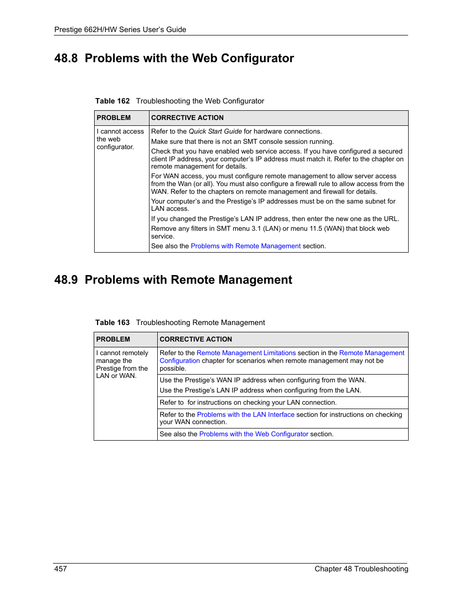 8 problems with the web configurator, 9 problems with remote management | ZyXEL Communications 662HW Series User Manual | Page 457 / 563