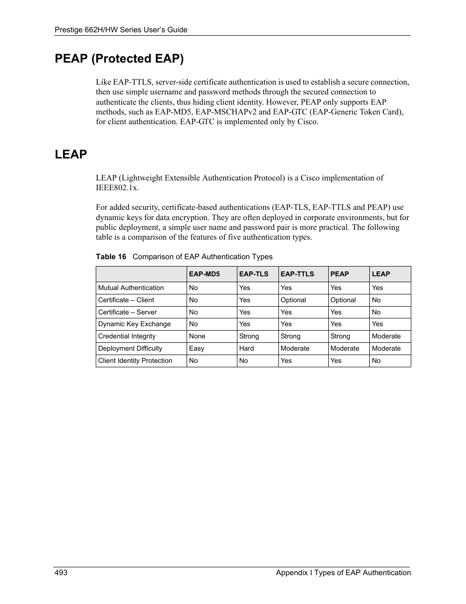 Peap (protected eap) leap, Table 16 comparison of eap authentication types, Peap (protected eap) | Leap | ZyXEL Communications 662HW Series User Manual | Page 493 / 563