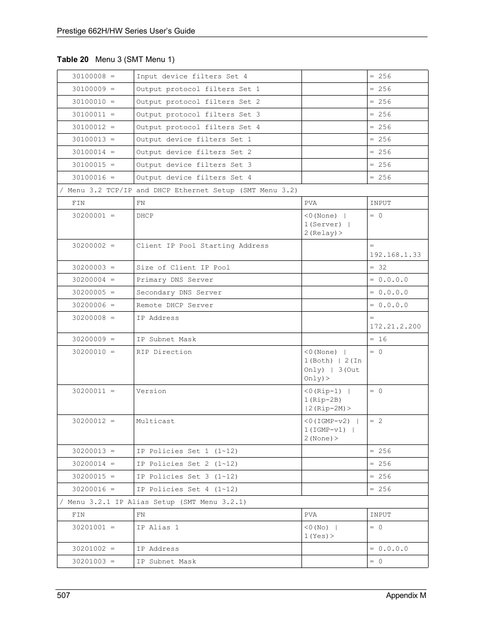 ZyXEL Communications 662HW Series User Manual | Page 507 / 563