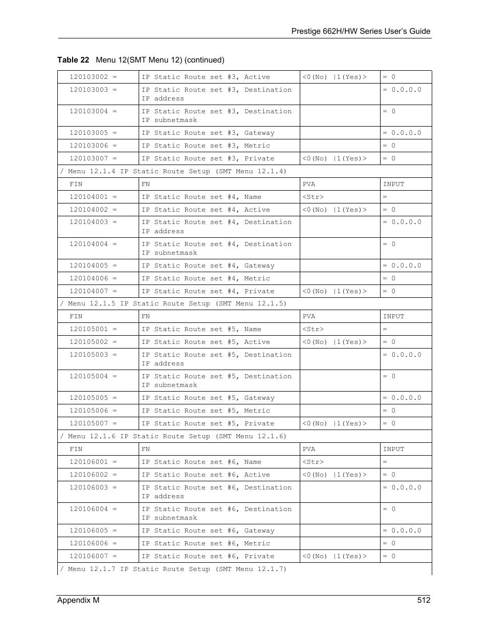 ZyXEL Communications 662HW Series User Manual | Page 512 / 563
