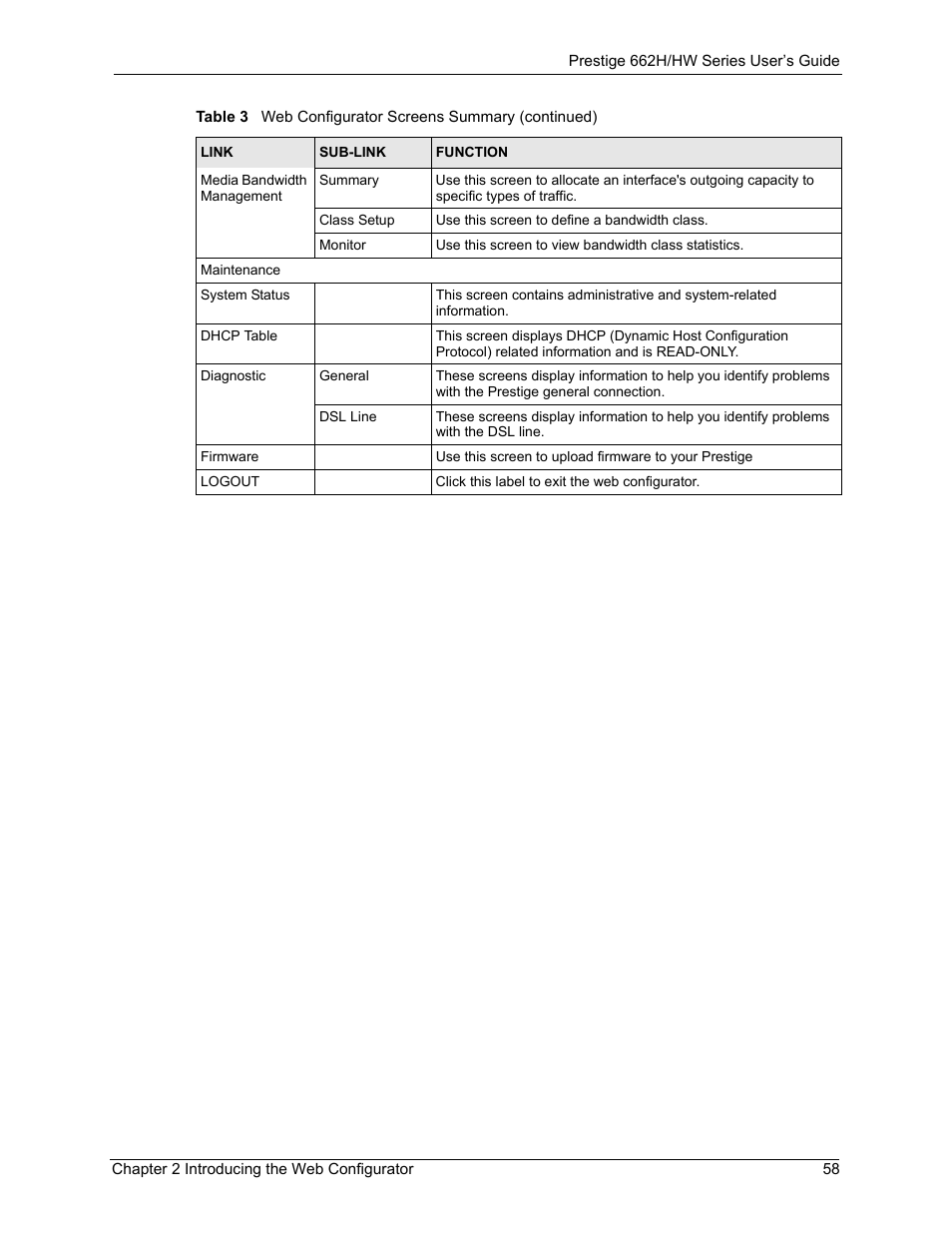 ZyXEL Communications 662HW Series User Manual | Page 58 / 563