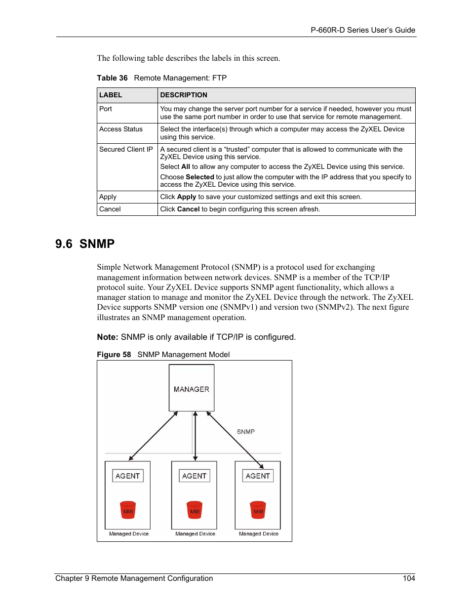 6 snmp, Figure 58 snmp management model, Table 36 remote management: ftp | ZyXEL Communications P-660R-D Series User Manual | Page 105 / 204