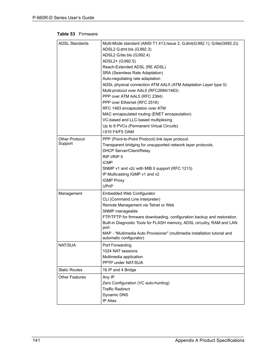 Table 53 firmware | ZyXEL Communications P-660R-D Series User Manual | Page 142 / 204