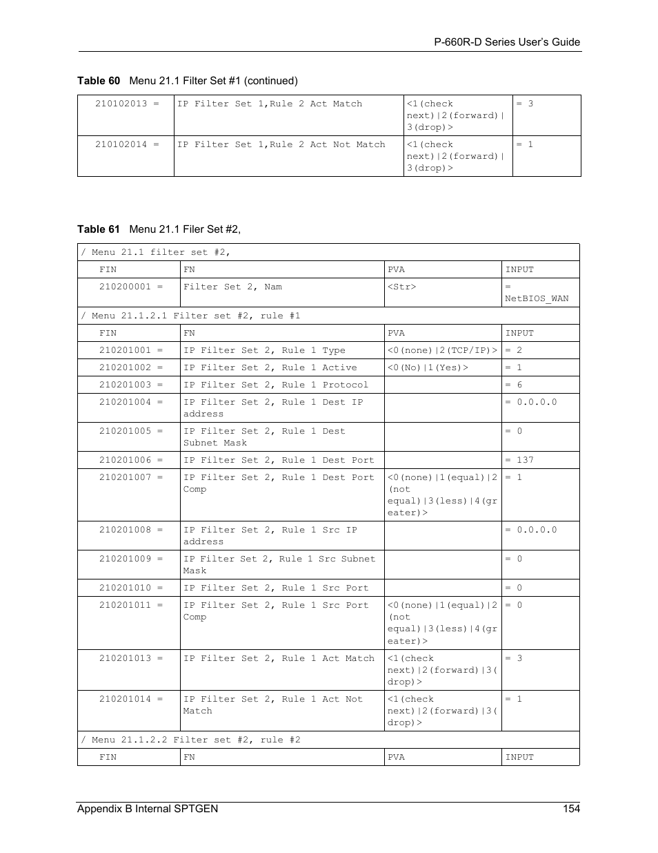 Table 61 menu 21.1 filer set #2 | ZyXEL Communications P-660R-D Series User Manual | Page 155 / 204