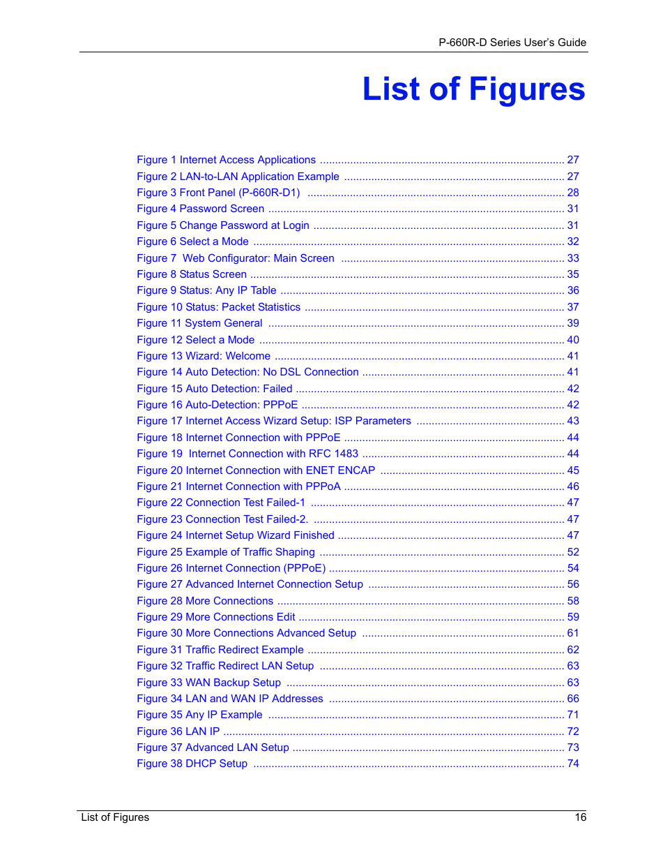 List of figures | ZyXEL Communications P-660R-D Series User Manual | Page 17 / 204