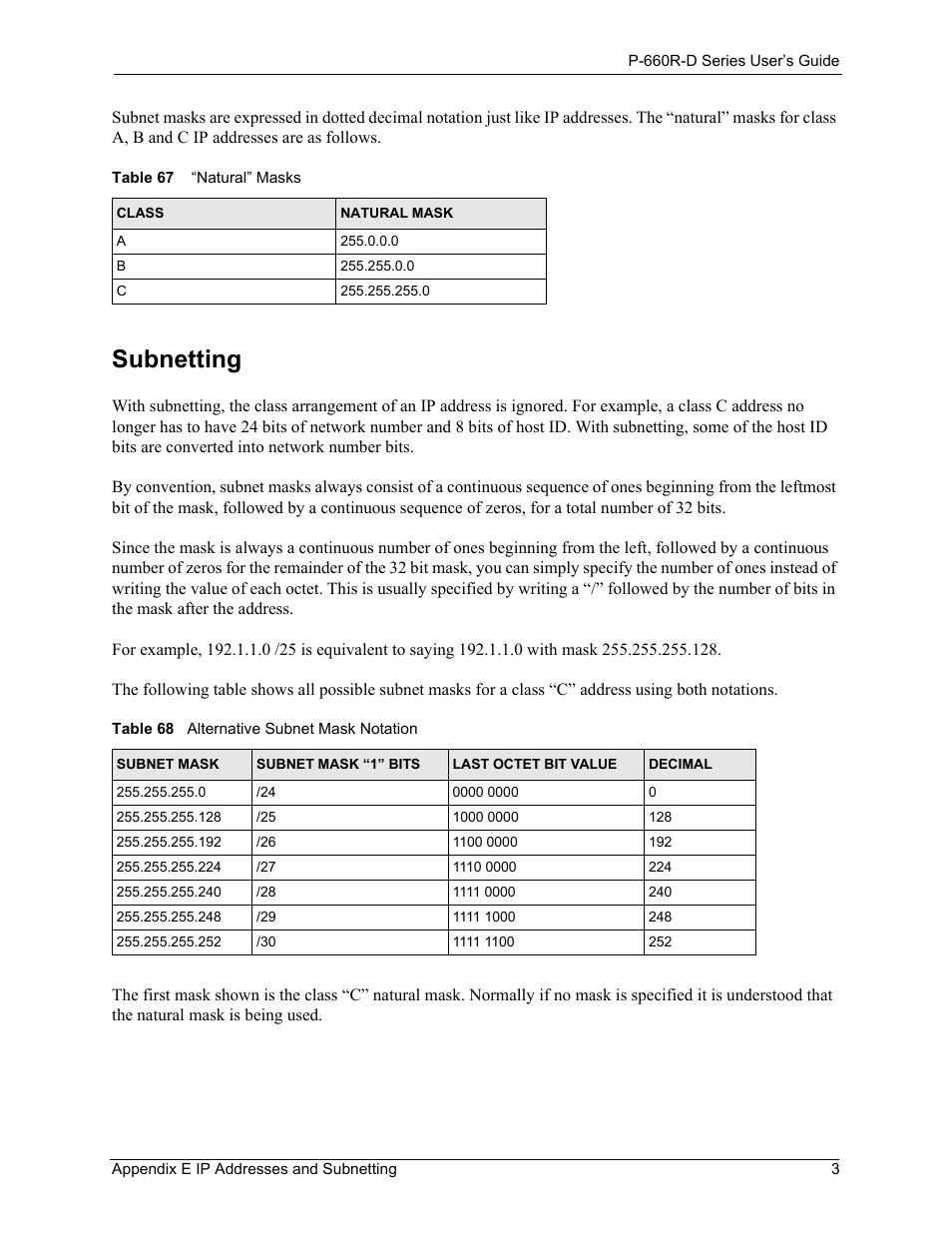 Subnetting | ZyXEL Communications P-660R-D Series User Manual | Page 179 / 204