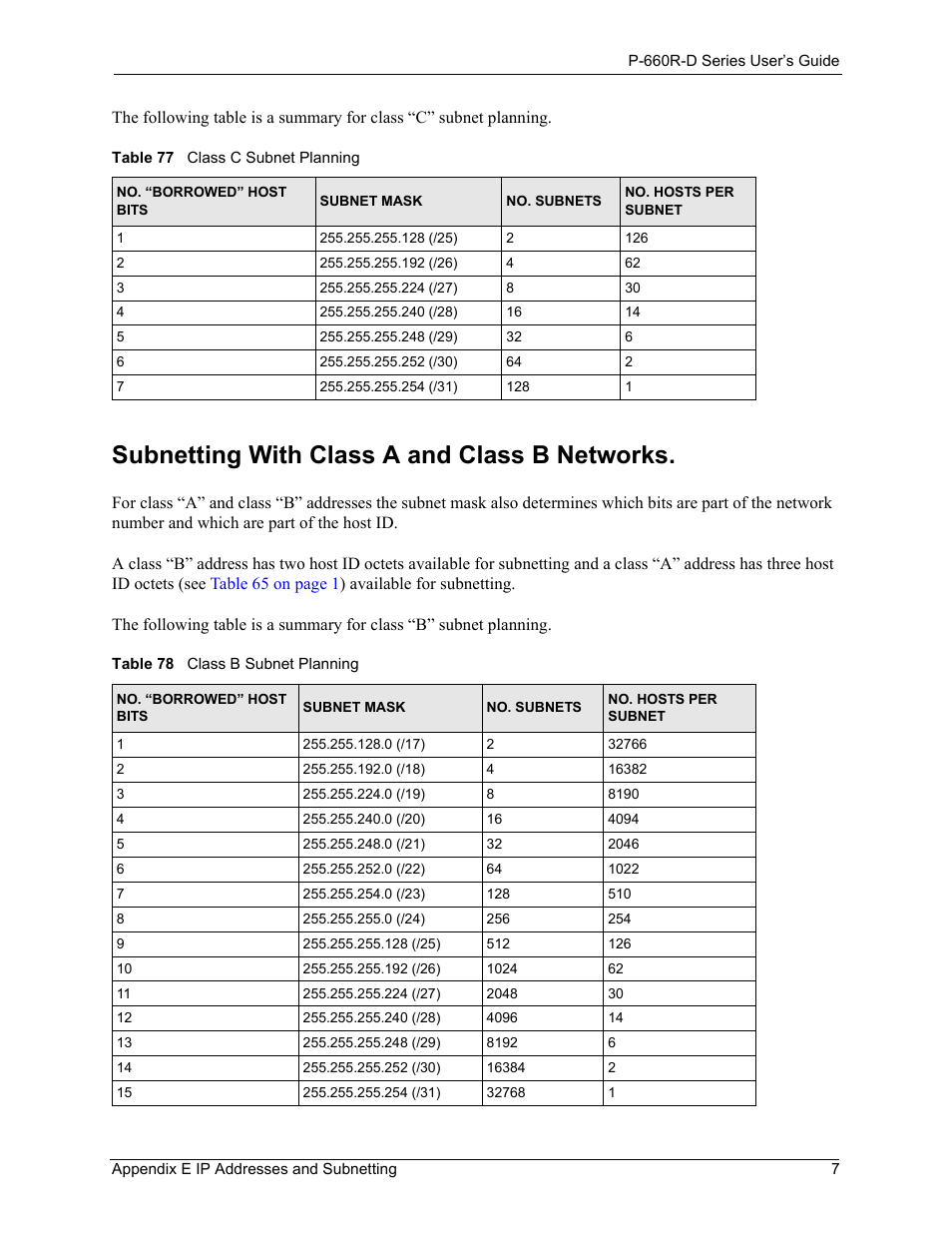 Subnetting with class a and class b networks | ZyXEL Communications P-660R-D Series User Manual | Page 183 / 204