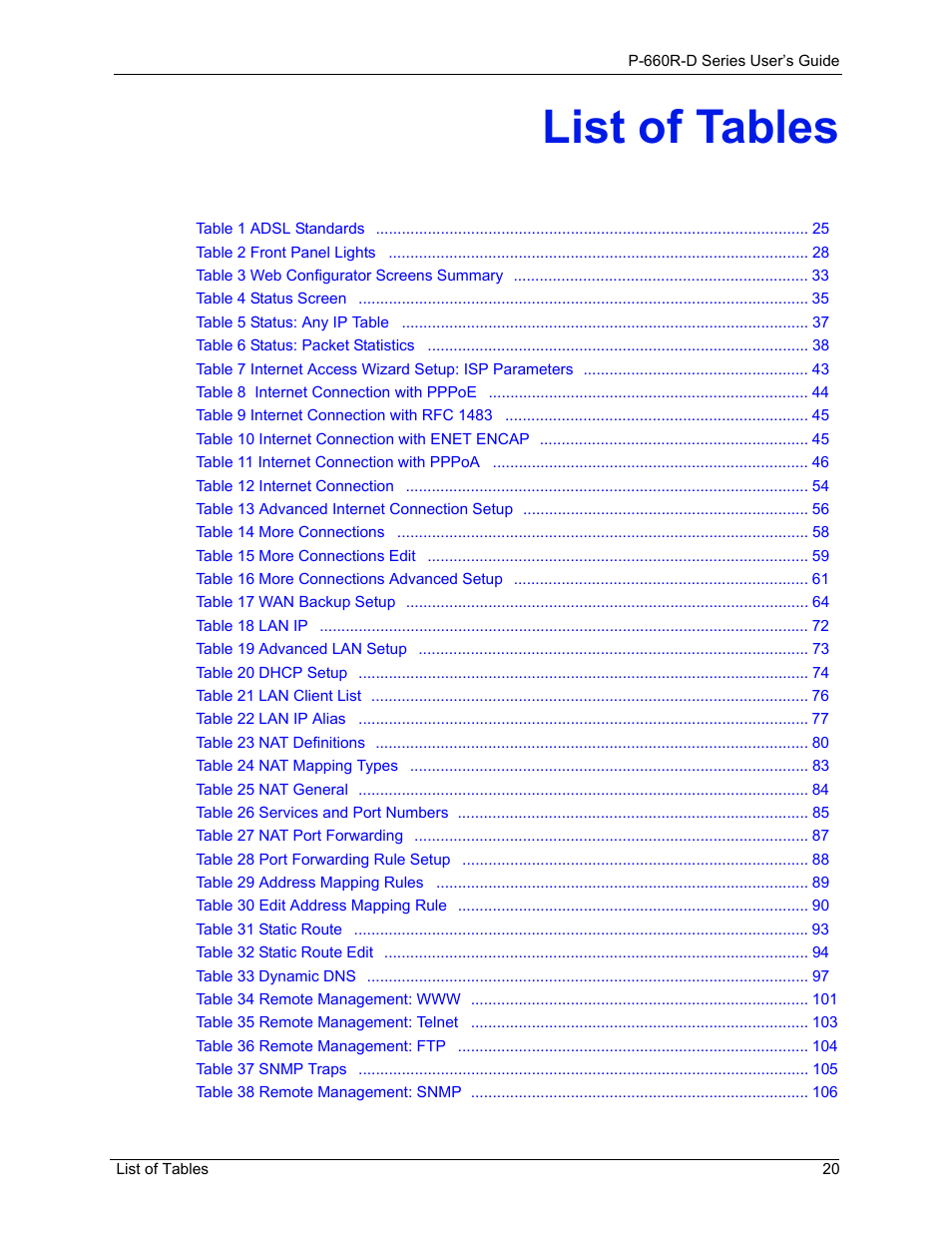 List of tables | ZyXEL Communications P-660R-D Series User Manual | Page 21 / 204