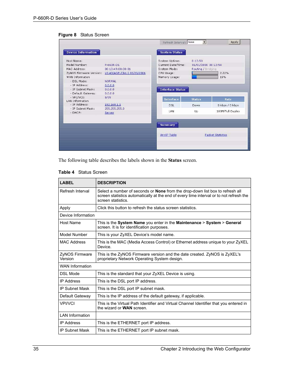 Figure 8 status screen, Table 4 status screen | ZyXEL Communications P-660R-D Series User Manual | Page 36 / 204