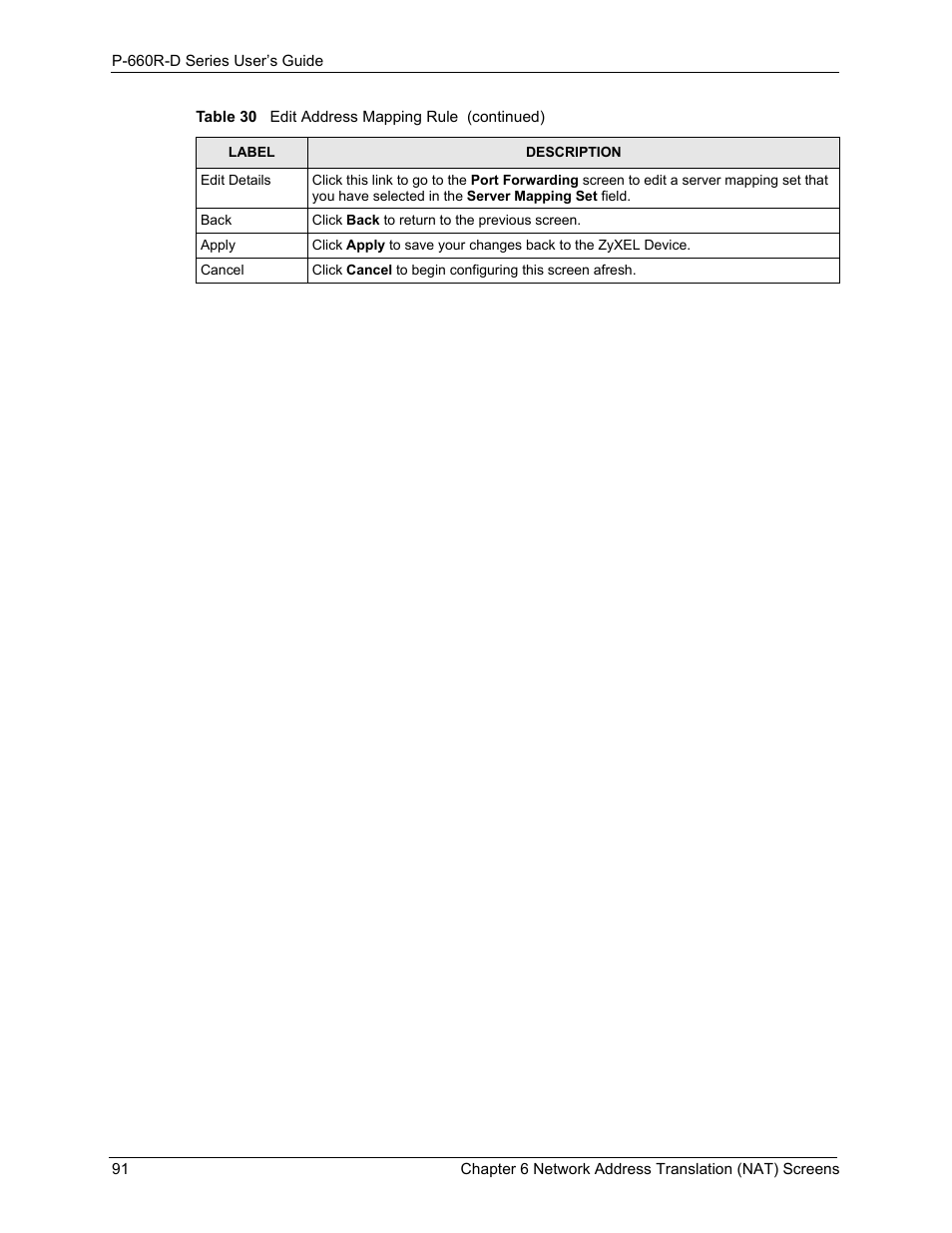 ZyXEL Communications P-660R-D Series User Manual | Page 92 / 204