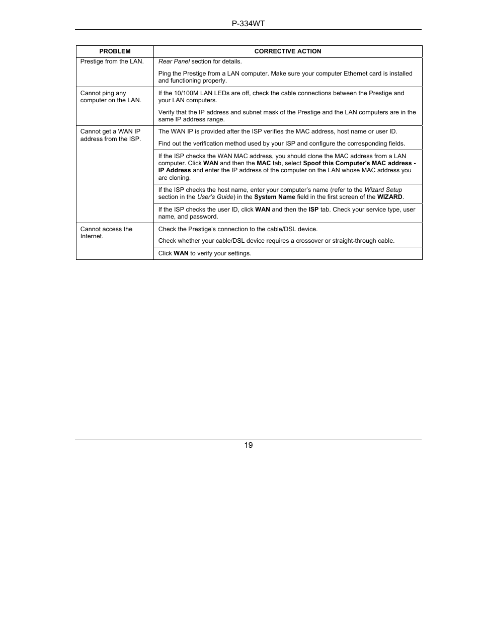 ZyXEL Communications P-334WT User Manual | Page 19 / 19