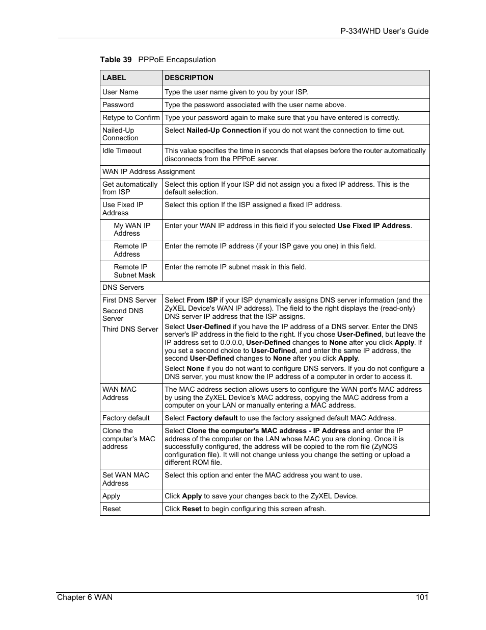 ZyXEL Communications P-334WHD User Manual | Page 101 / 300