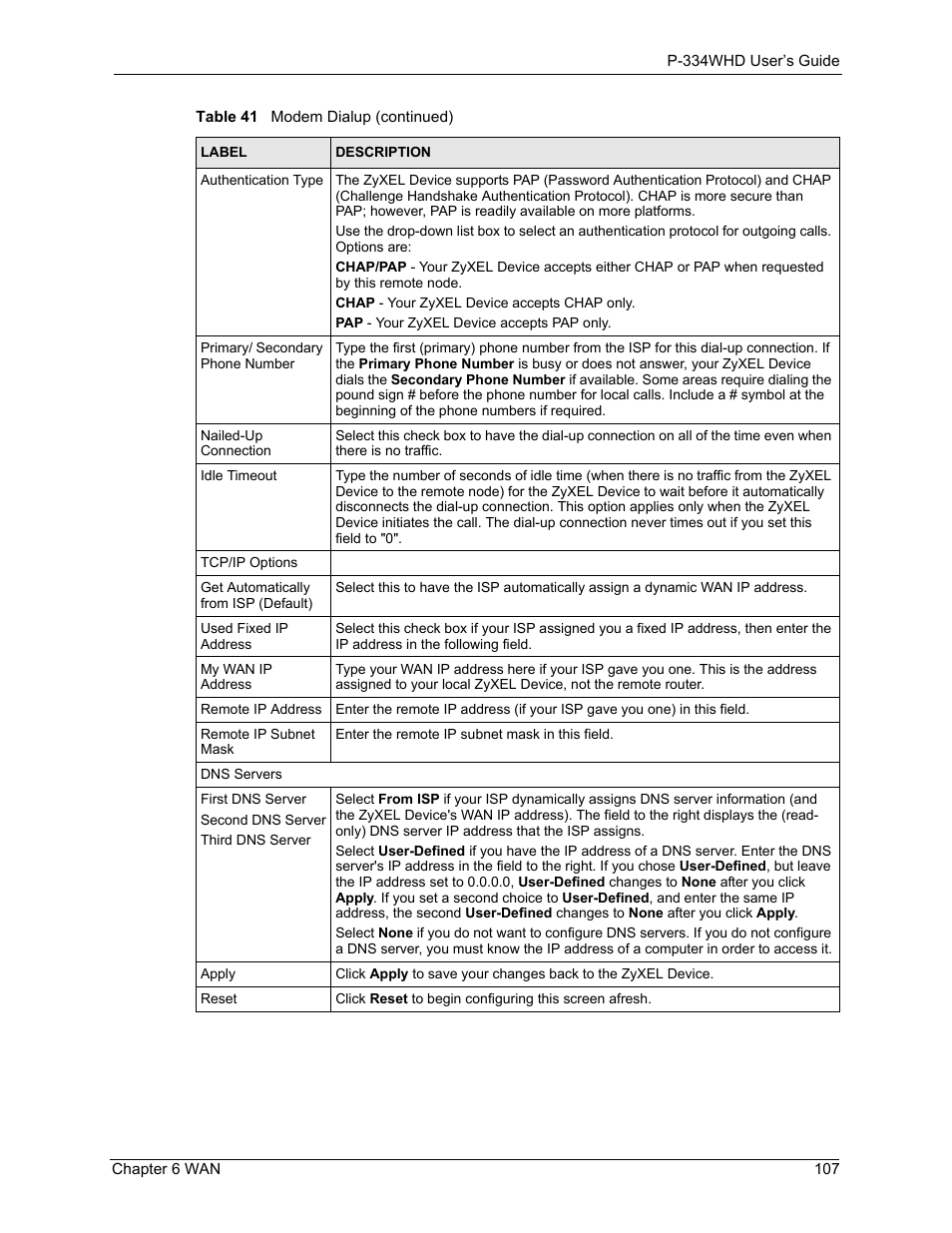 ZyXEL Communications P-334WHD User Manual | Page 107 / 300