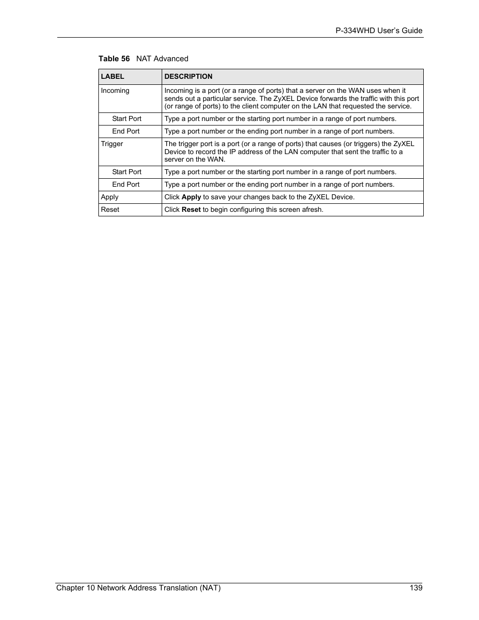 ZyXEL Communications P-334WHD User Manual | Page 139 / 300