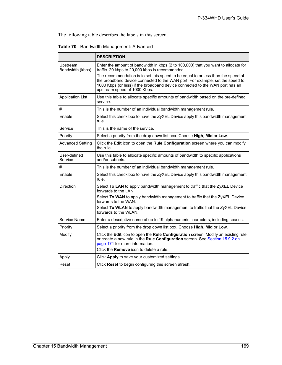 Table 70 bandwidth management: advanced | ZyXEL Communications P-334WHD User Manual | Page 169 / 300
