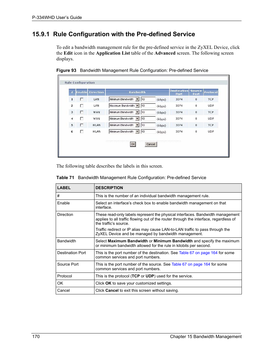 1 rule configuration with the pre-defined service | ZyXEL Communications P-334WHD User Manual | Page 170 / 300