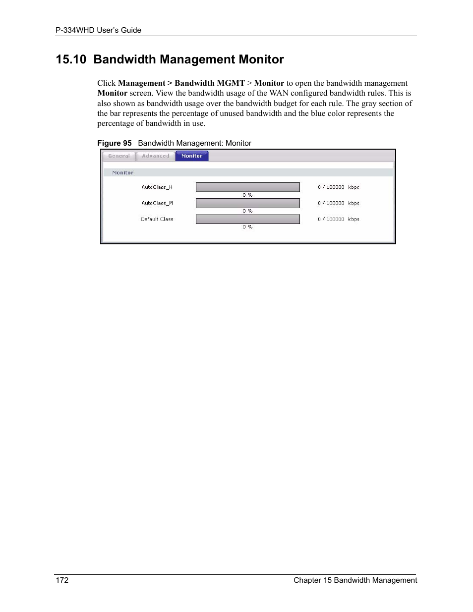 10 bandwidth management monitor, Figure 95 bandwidth management: monitor | ZyXEL Communications P-334WHD User Manual | Page 172 / 300