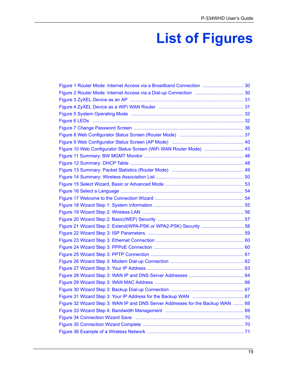 List of figures | ZyXEL Communications P-334WHD User Manual | Page 19 / 300