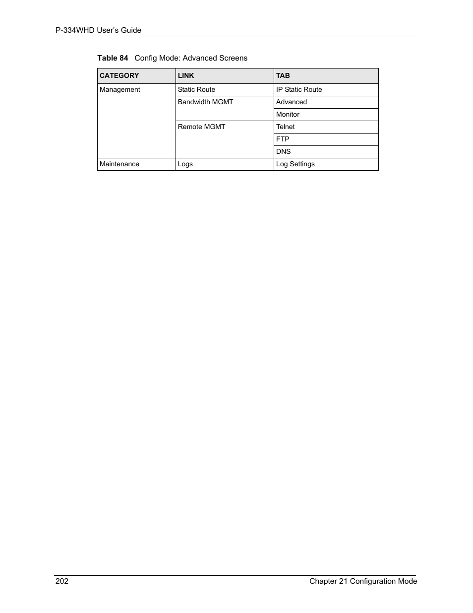 ZyXEL Communications P-334WHD User Manual | Page 202 / 300