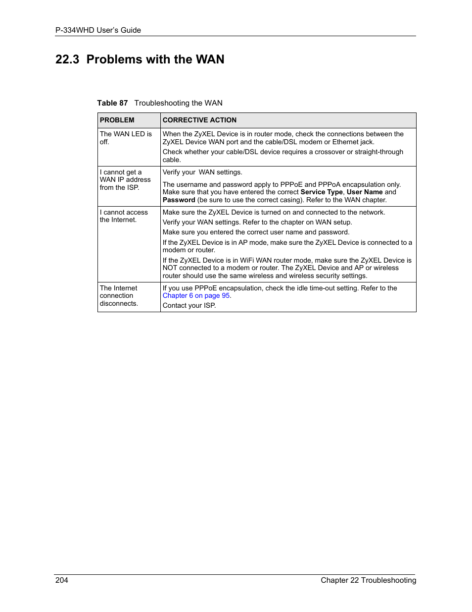 3 problems with the wan, Table 87 troubleshooting the wan | ZyXEL Communications P-334WHD User Manual | Page 204 / 300